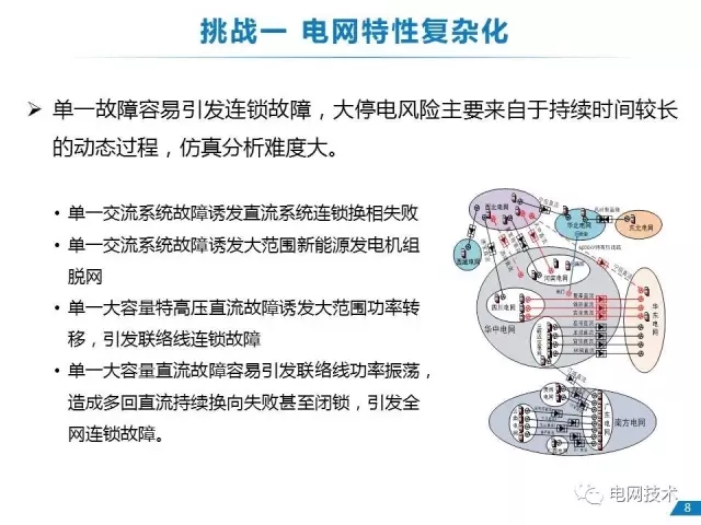 能源互联网的若干关键问题2
