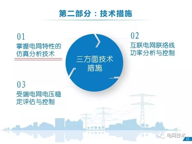 能源互联网的若干关键问题19