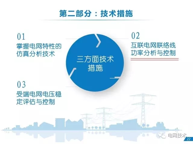 能源互联网的若干关键问题66
