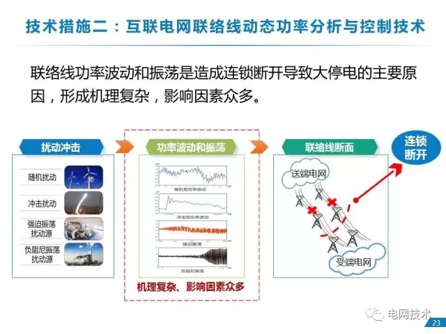 能源互联网的若干关键问题27