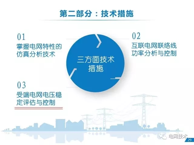 能源互联网的若干关键问题33