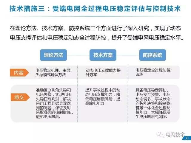 能源互联网的若干关键问题34