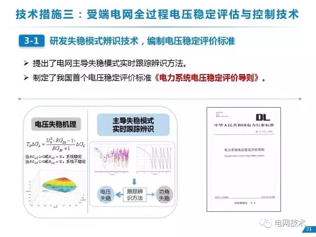 能源互联网的若干关键问题35
